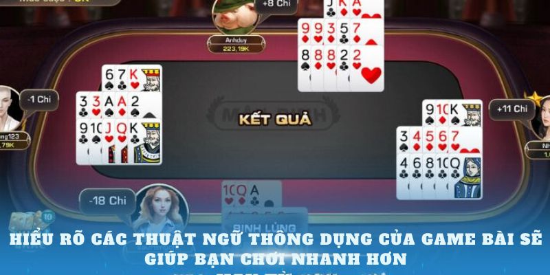 Hiểu rõ các thuật ngữ thông dụng của game bài sẽ giúp bạn chơi nhanh hơn